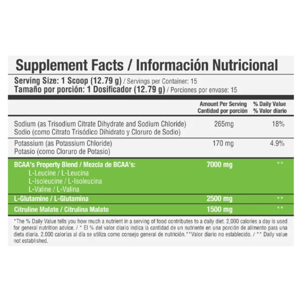 tabla_nutricional_aminoacidos_saludsabor.com