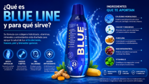 Botella de Blue Line, suplemento alimenticio líquido con colágeno hidrolizado, NAD Resveratrol, calcio, magnesio y vitamina K.